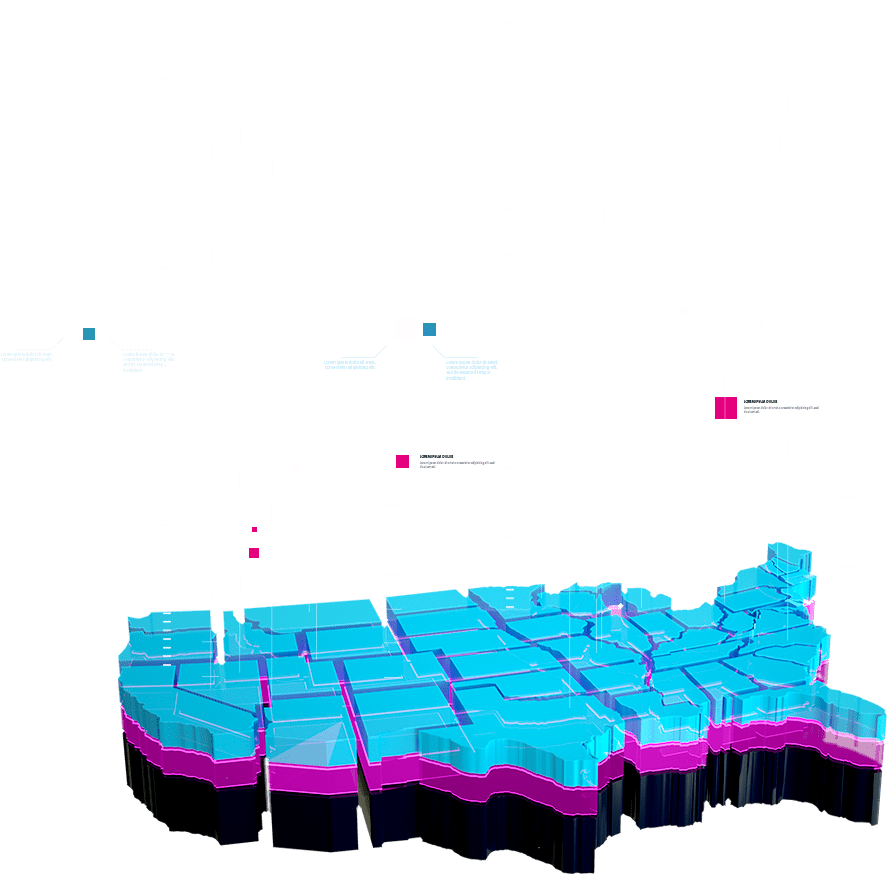 Skyline AI Collaborations